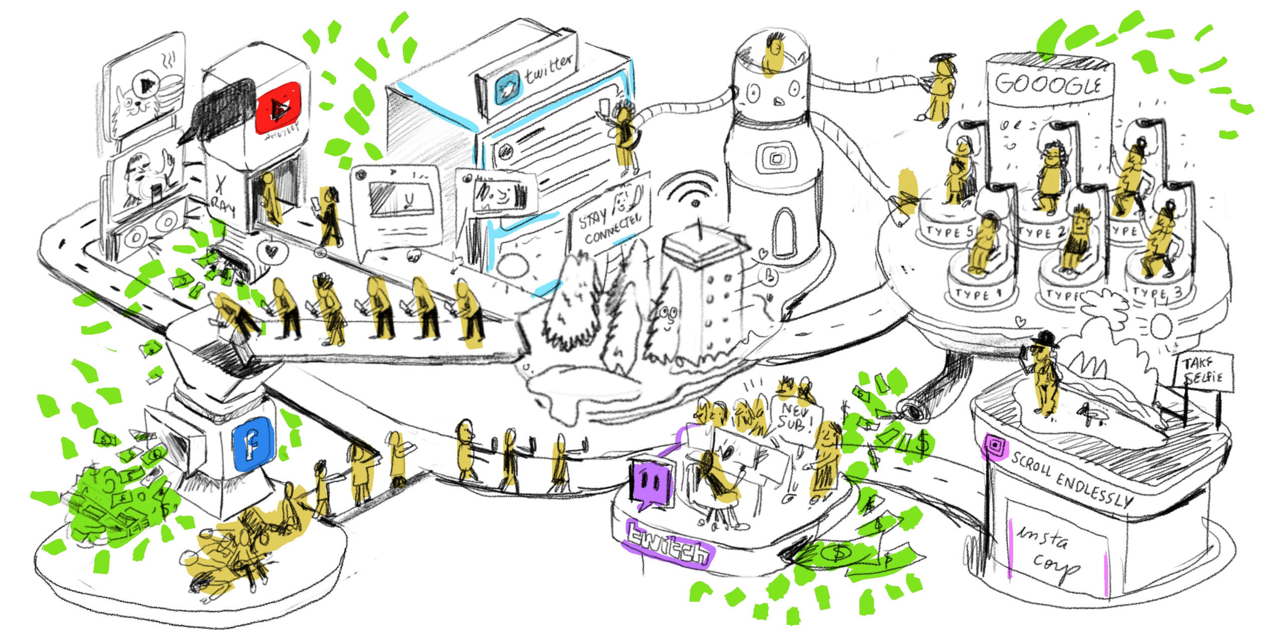 attention-industrial-complex